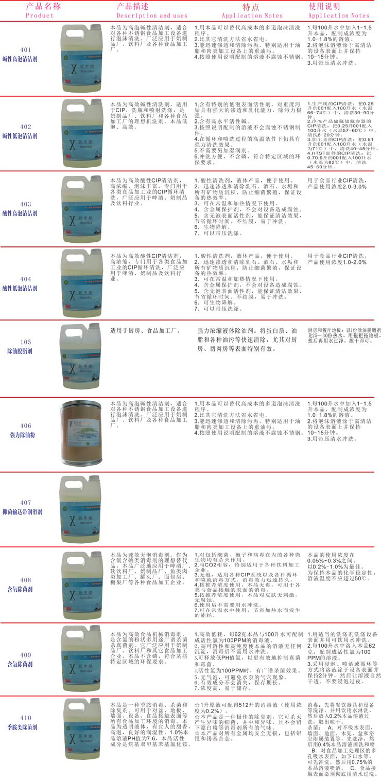 ���I(y��)ϴ��ϵ��